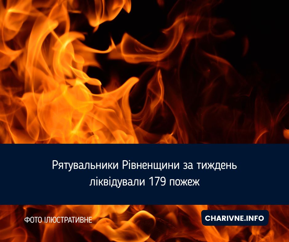 Рятувальники Рівненщини за тиждень ліквідували 179 пожеж