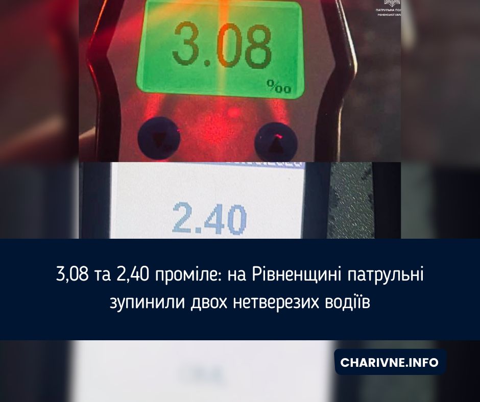 3,08 та 2,40 проміле: на Рівненщині патрульні зупинили двох нетверезих водіїв