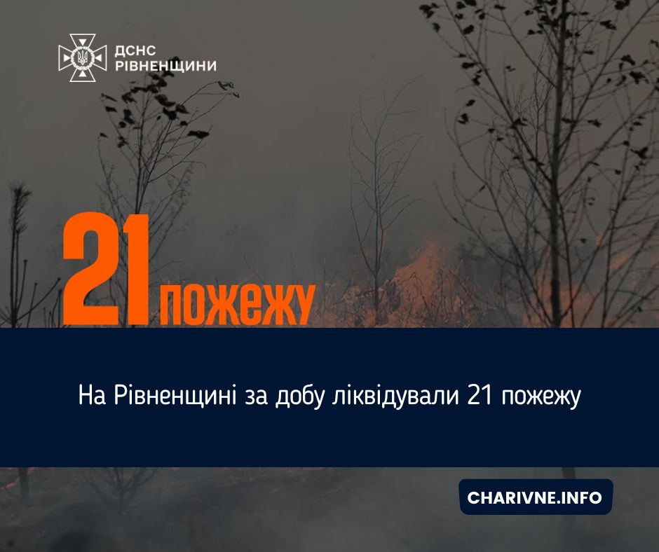 На Рівненщині за добу ліквідували 21 пожежу