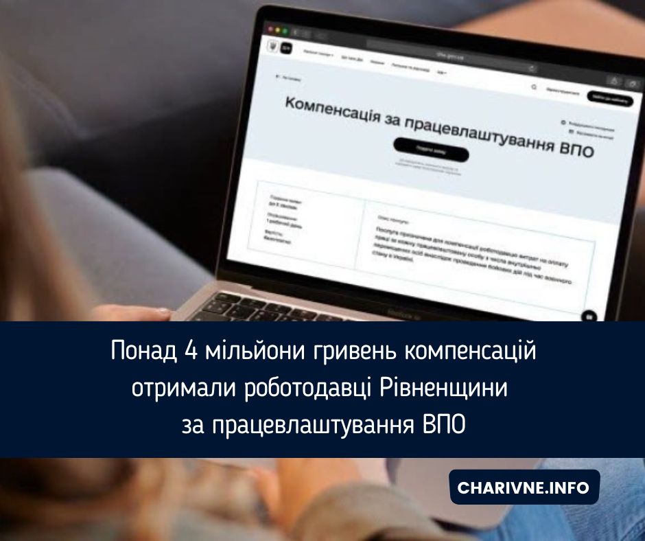 Понад 4 мільйони гривень компенсацій отримали роботодавці Рівненщини за працевлаштування ВПО