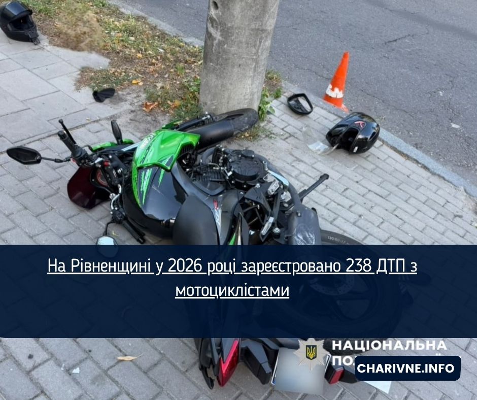 На Рівненщині у 2026 році зареєстровано 238 ДТП з мотоциклістами