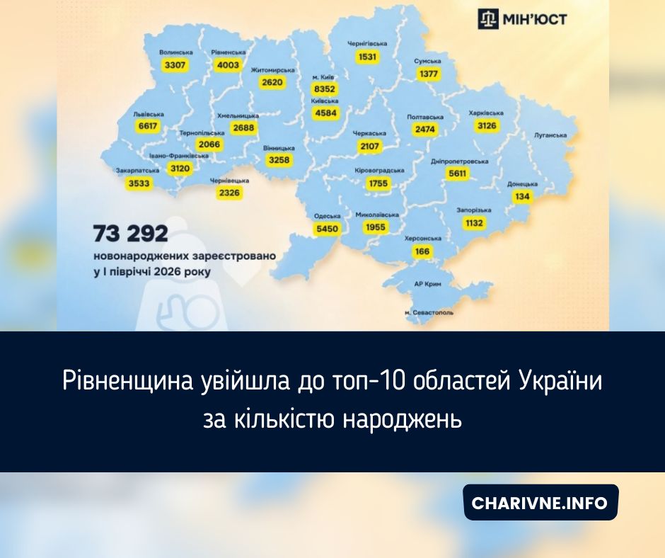 Фото ілюстративне