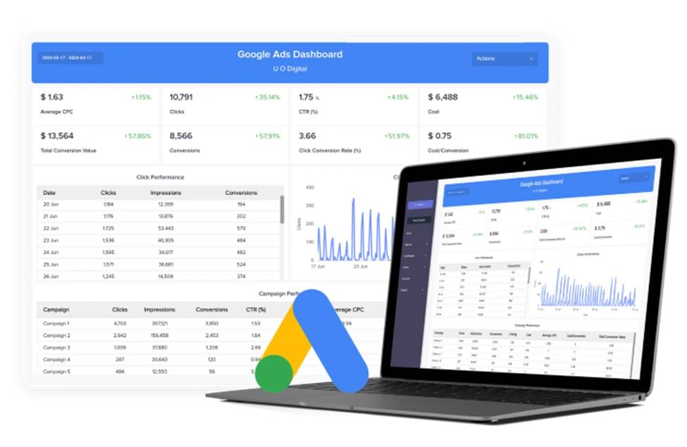 Корисні інструменти для PPC-фахівця